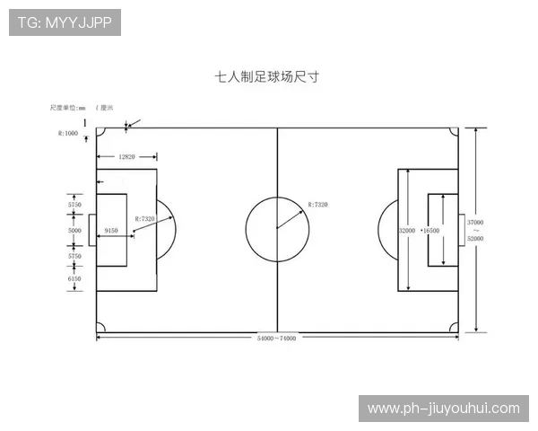 足球场平面示意图及其各区域功能划分与标准尺寸解析
